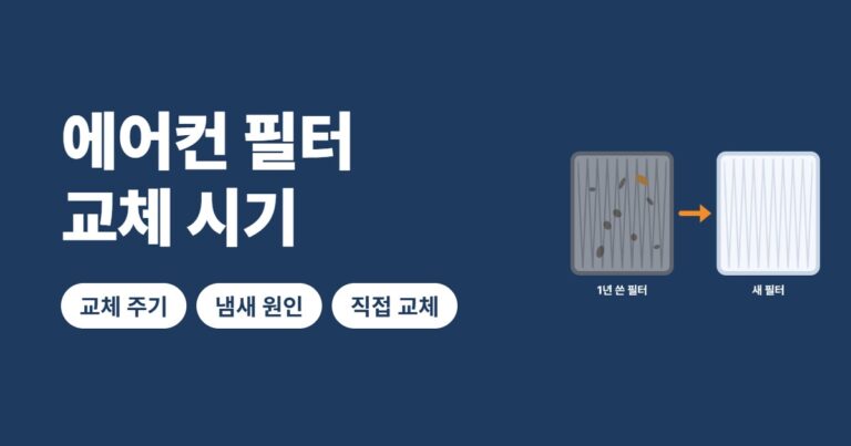 에어컨 필터 교체 시기 썸네일