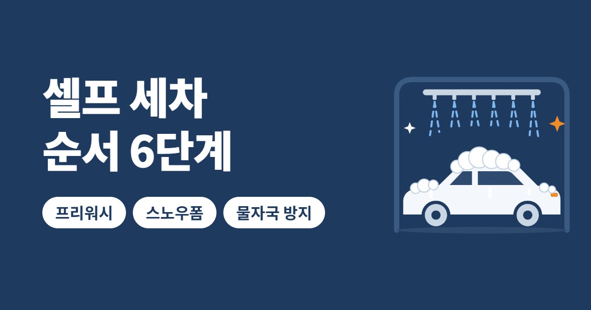 셀프 세차 순서 6단계 대표 이미지 세차 베이에서 거품과 고압수로 씻는 자동차